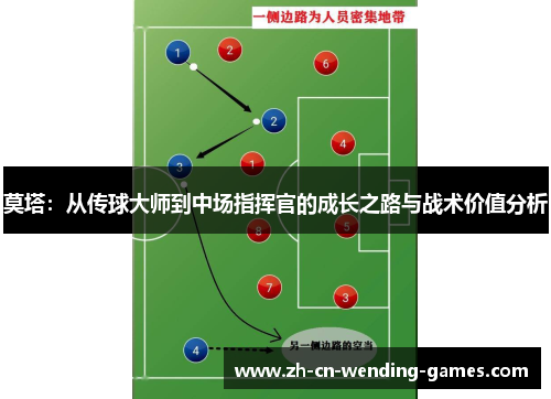 莫塔：从传球大师到中场指挥官的成长之路与战术价值分析