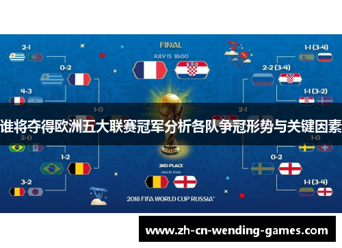 谁将夺得欧洲五大联赛冠军分析各队争冠形势与关键因素