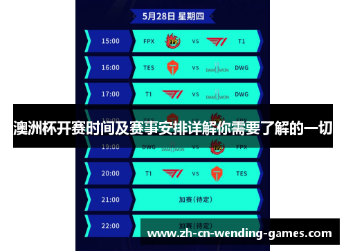 澳洲杯开赛时间及赛事安排详解你需要了解的一切