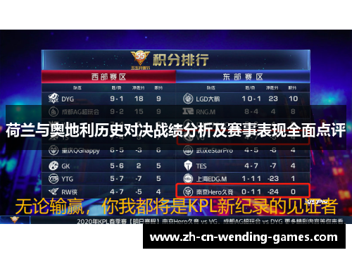 荷兰与奥地利历史对决战绩分析及赛事表现全面点评