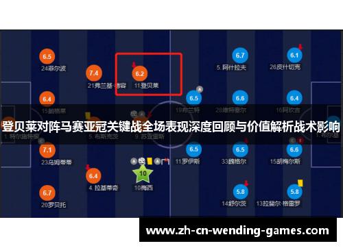 登贝莱对阵马赛亚冠关键战全场表现深度回顾与价值解析战术影响