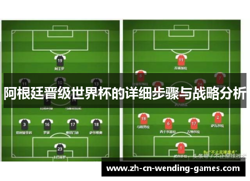 阿根廷晋级世界杯的详细步骤与战略分析
